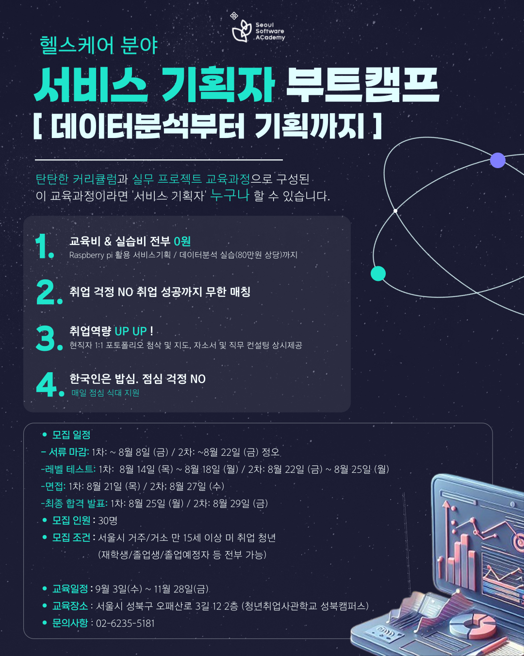 Contents image